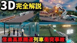 【３Ｄゆっくり解説】なぜ正面衝突は起こったのか！？安全システムや関係者の行動など全てを解説 『信楽高原鐵道列車衝突事故』