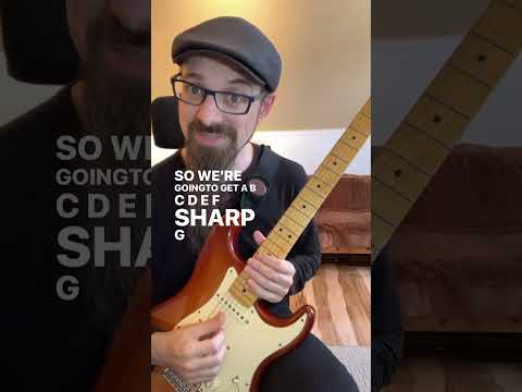 How To Play MELODIC MINOR On The Guitar