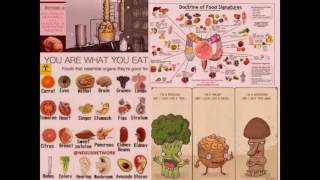 Food SIGNATURES🍉🍈🍇🍊🍋🍌🍍🍎🍏🍐🍑🍒🍓🍅🍆🌽🌶, fasting, aromacology, Oils