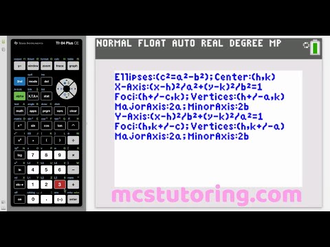 Precalculus Equations and Formulas Demo