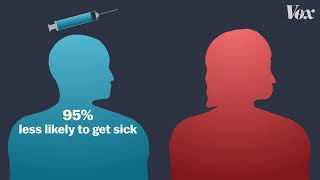 [討論] 贊成『輪到你，就去打疫苗』嗎？