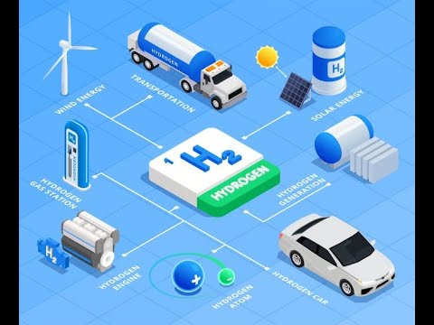 Unlocking Grid Balance with Green Hydrogen