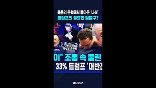죽음의 문턱에서 돌아온 ‘나초’..트럼프의 절묘한 탈출구? #shorts