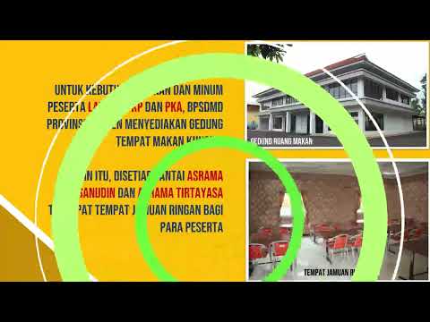    PROFILE BPSDMD BANTEN