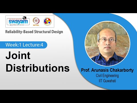 Reliabilty Based Structural Design Introduction Video