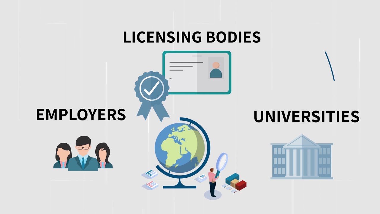 DigiFlow - Automate your Verifications