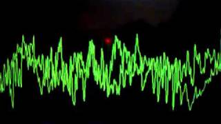 Sonic Syndicate - Damage Control