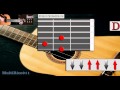 Reamonn - Tonight chords 