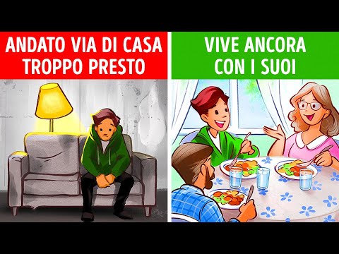 Errori da Evitare a 20 anni per Essere più Ricco a 30 anni
