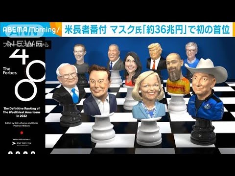 イーロン・マスク氏:彼の57億ドルはどこに消えたのか?