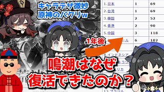 Re: [閒聊] 日本的米哈遊粉&鳴粉也戰很大嗎