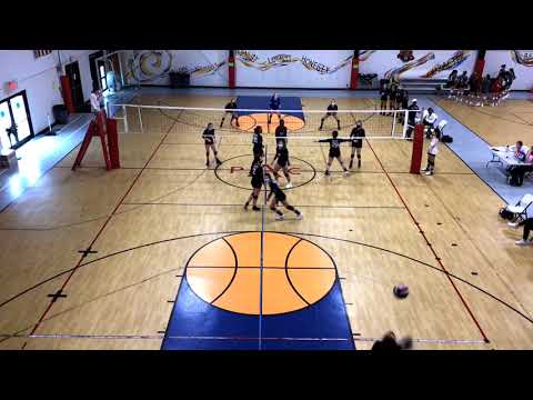 SKC 15-1 v. Invasion 15-3 - Set 2/2