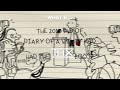 What If The 2010 DVD Of Diary Of A Wimpy Kid Had The THX Logo