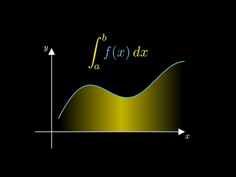 What is an integral | Maths Dot