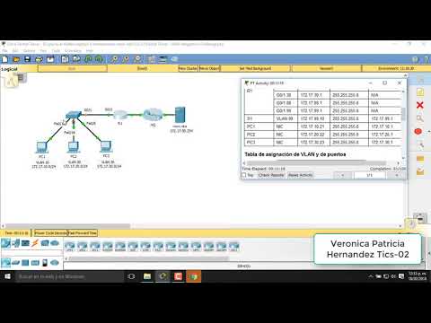 Packet Tracer Skills Integration 5.4.1.2