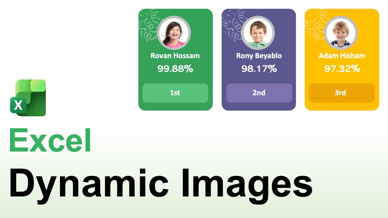 How to Create Dynamic Images in Excel Dashboard | VLOOKUP + INDIRECT Tutorial