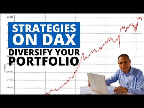 DAX Futures Trading: Get the Best Out of It with These Strategies (Live since 2017!)