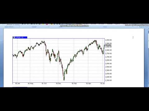 Обзор от 09.06.2019.