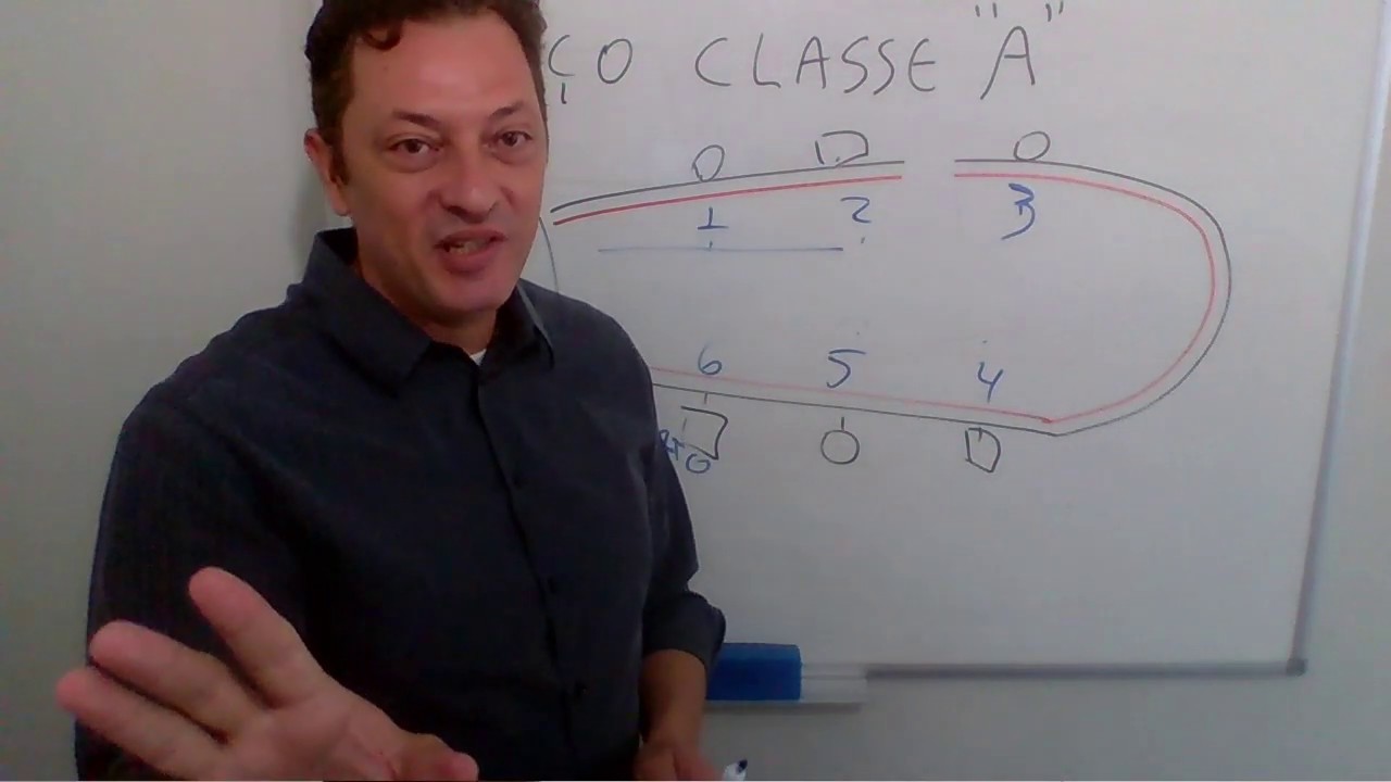 Laço de detecção em sistema de alarme de incêndio