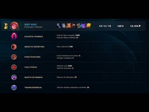 Zoe Vs Mordekaiser Zoe 14/4/12