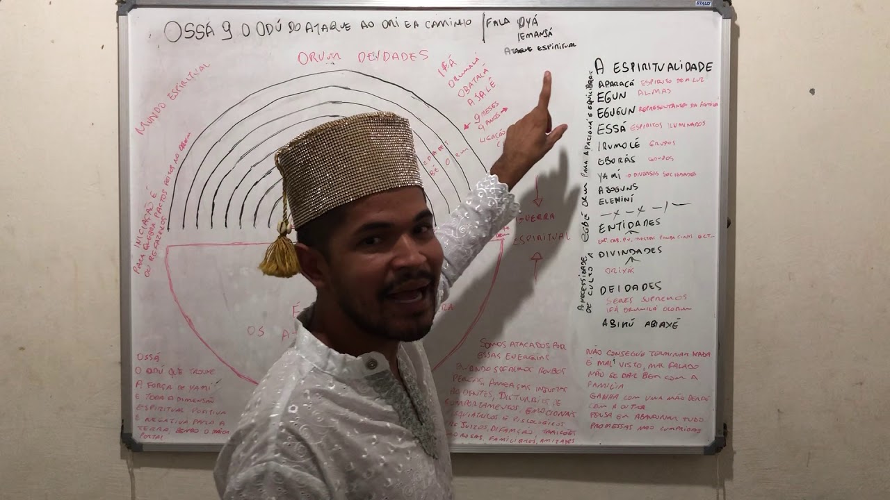 ODÚ OSSÁ 9  e auto conhecimento da vida. #OSSÁ #ODÚOSSÁ #ODÚ9 #ODULOGIA #kabala