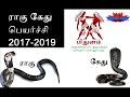 rahu ketu peyarchi 2017 to 2019 mithuna Rasi ராகு கேது பெயர்ச்சி 2017 2019 மிதுனம் ராசி rahu ketu peyarchi 2017 to 2019 mithuna Rasi ராகு கேது பெயர்ச்சி 2017 2019 மிதுனம் ராசி