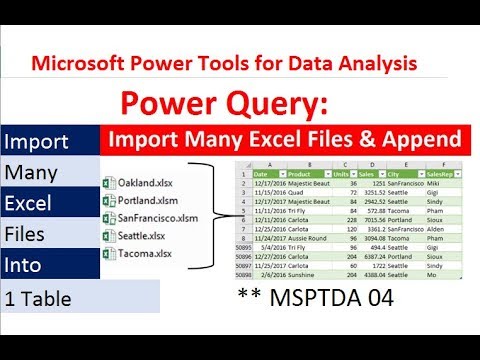 Free Advanced Data Analysis BI Course at YouTube MSPTDA