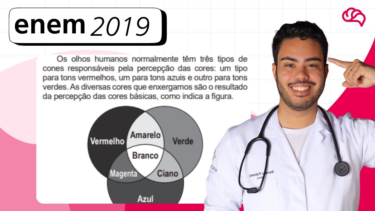 Resolução em Vídeo — Questão 98 ENEM 2019