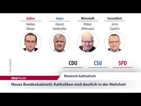ideaHeute vom 09 03 2018 Kabinett - Märtyrer - proChrist
