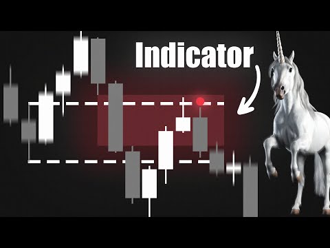 This ICT Trading Indicator Changes Everything
