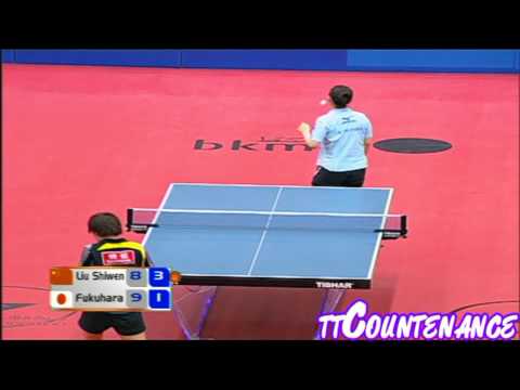 Kuwait Open: Liu Shiwen-Ai Fukuhara