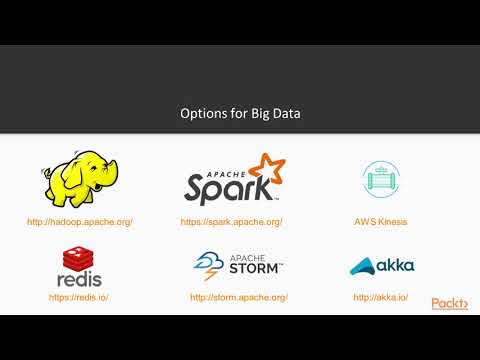 Making Sense of Data with Java Data Versus Big Data | packtpub com