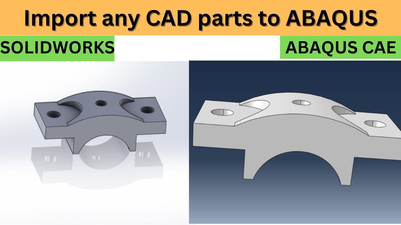 Import CAD Model to ABAQUS CAE | Import part |
