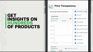 How to Use FBN's Price Transparency Tool