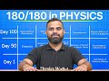 180 180 In Physics NEET Physics Roadmap Day 1 100 Mr Sir