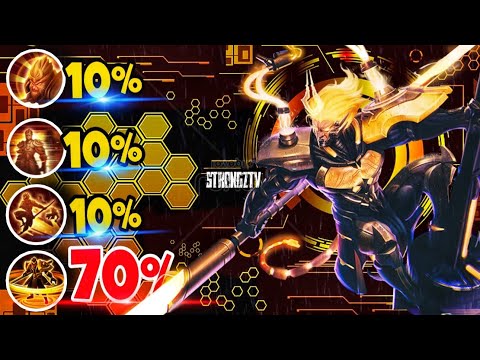 Hướng dẫn chơi Ngộ Không