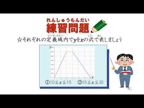 中2＿事象と一次関数＿グラフから読み取る直線の式（日本語版）