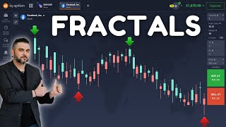 Fractals Trading Strategy For Binary Options: Explained In Easy Steps!