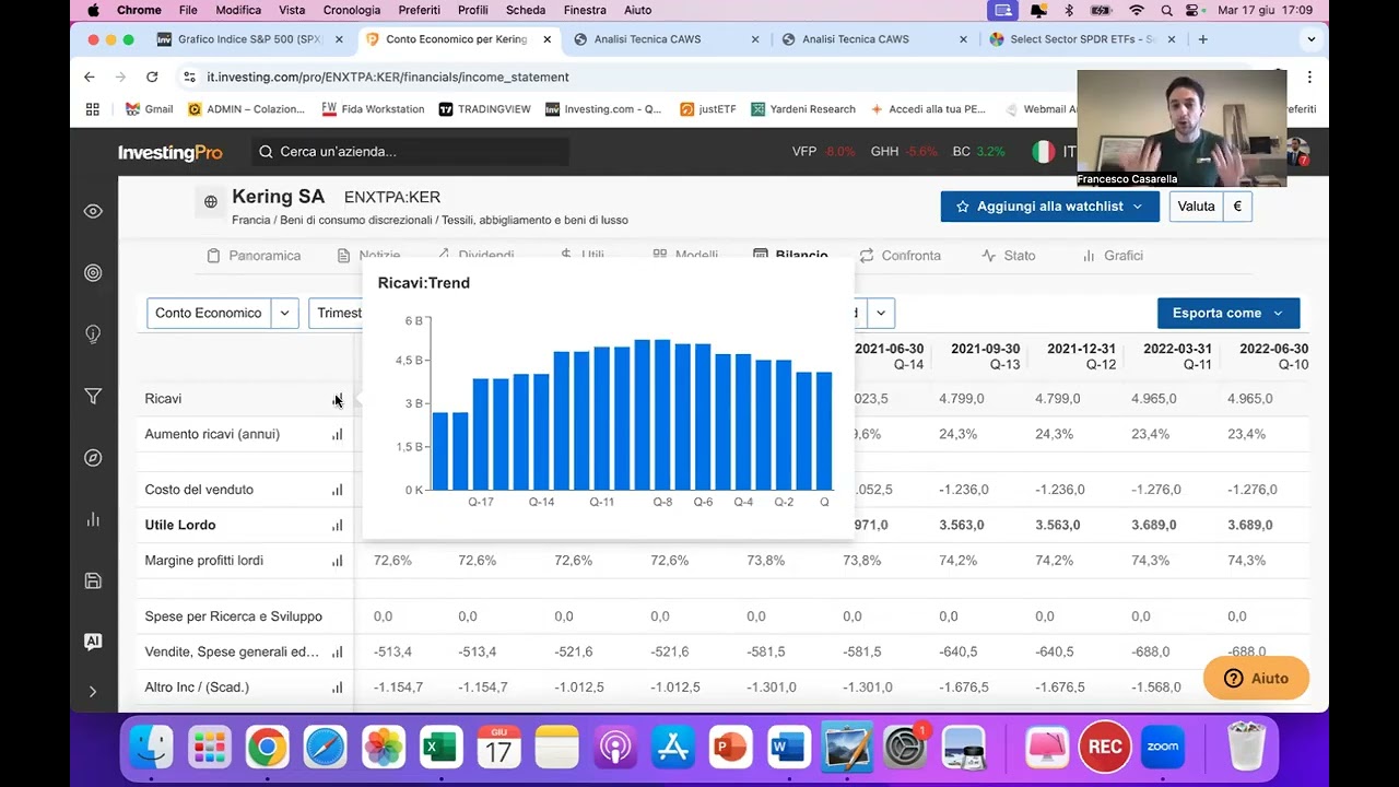 Webinar Watchlist Azioni 17 giugno 2025