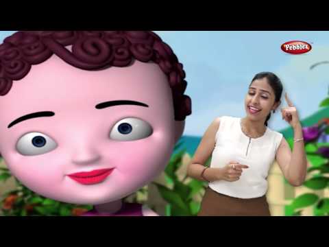 Chubby Cheeks Rhyme With Actions | Action Songs For Children | 3D Nursery Rhymes With Lyrics