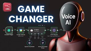 This Voice Agent UPSELLS Your Customers on Autopilot (FREE n8n Template)