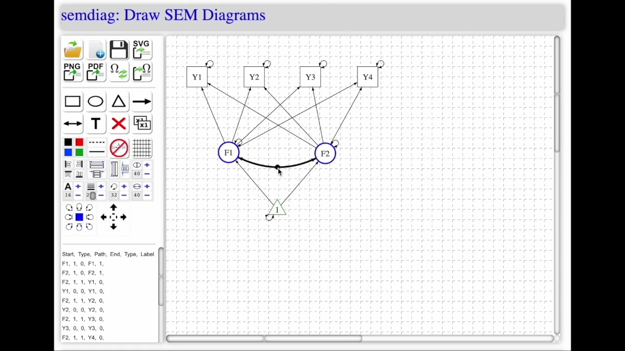 Drawing a Path Diagram with semdiag