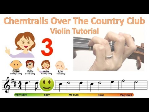 Lana Del Rey - Chemtrails Over the Country Club Sheet music and easy violin tutorial