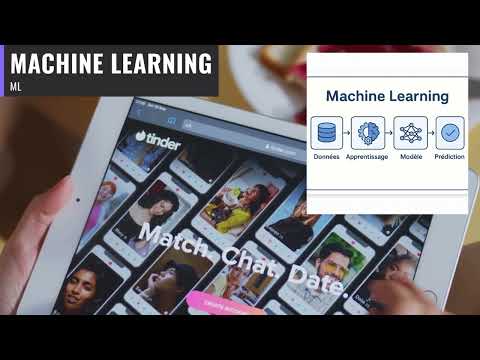 Les essentiels de l'IA - Module 1.2 Vocabulaire et concepts clés IA