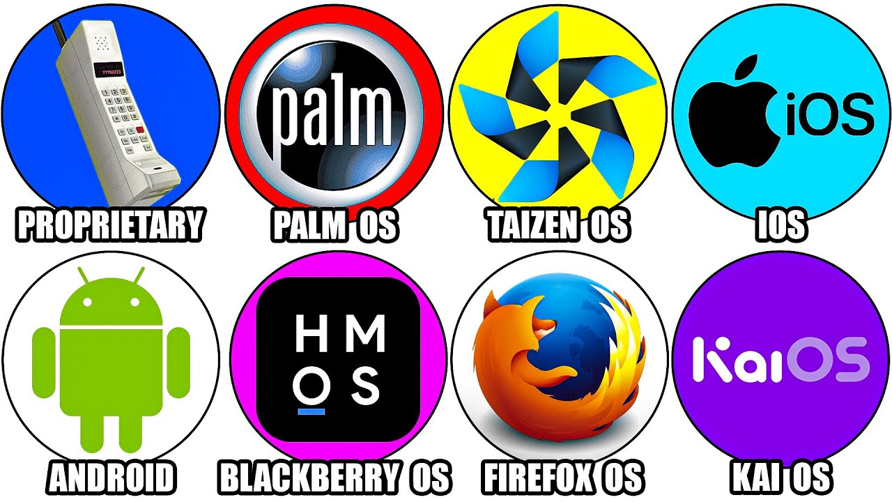 Every Mobile Operating System Explained in Detail
