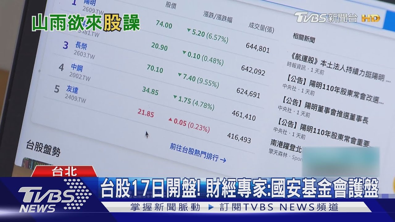 因應疫情衝擊股市！　蘇揆急召財經首長開會