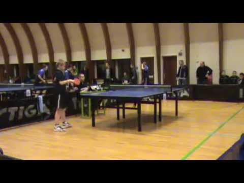 110108 ØM 2-mands, Mikkel Klint Stuhr - Jonathan Kofoed Hansen