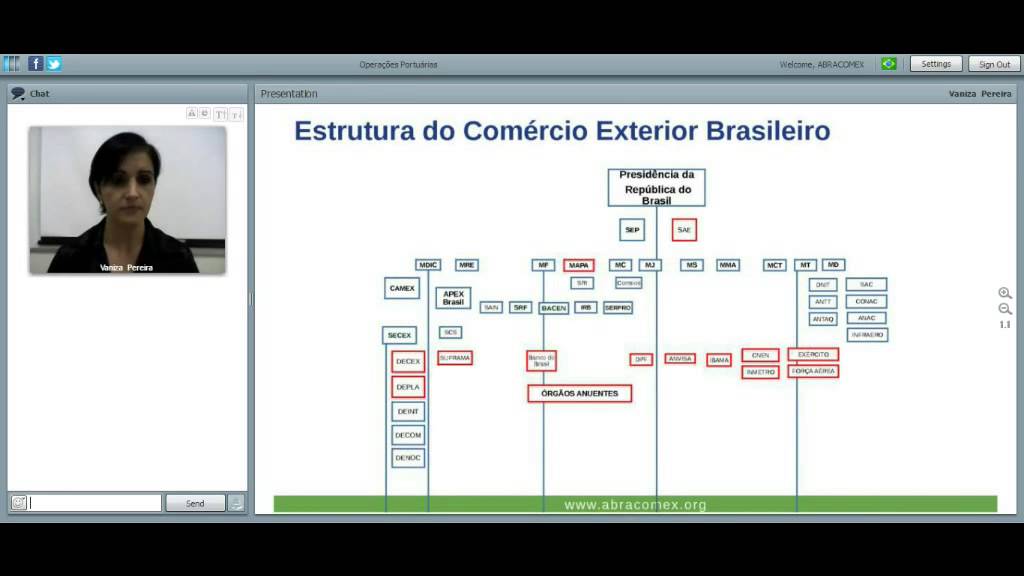 Fase 1 - Conceitos Gerais de Comércio Exterior