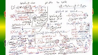 صورة 115 √ كاد وأخواتها