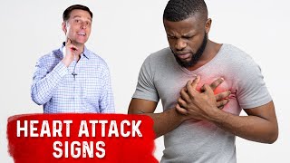 Rule Out Risk for a Heart Attack: 1 MINUTE TEST